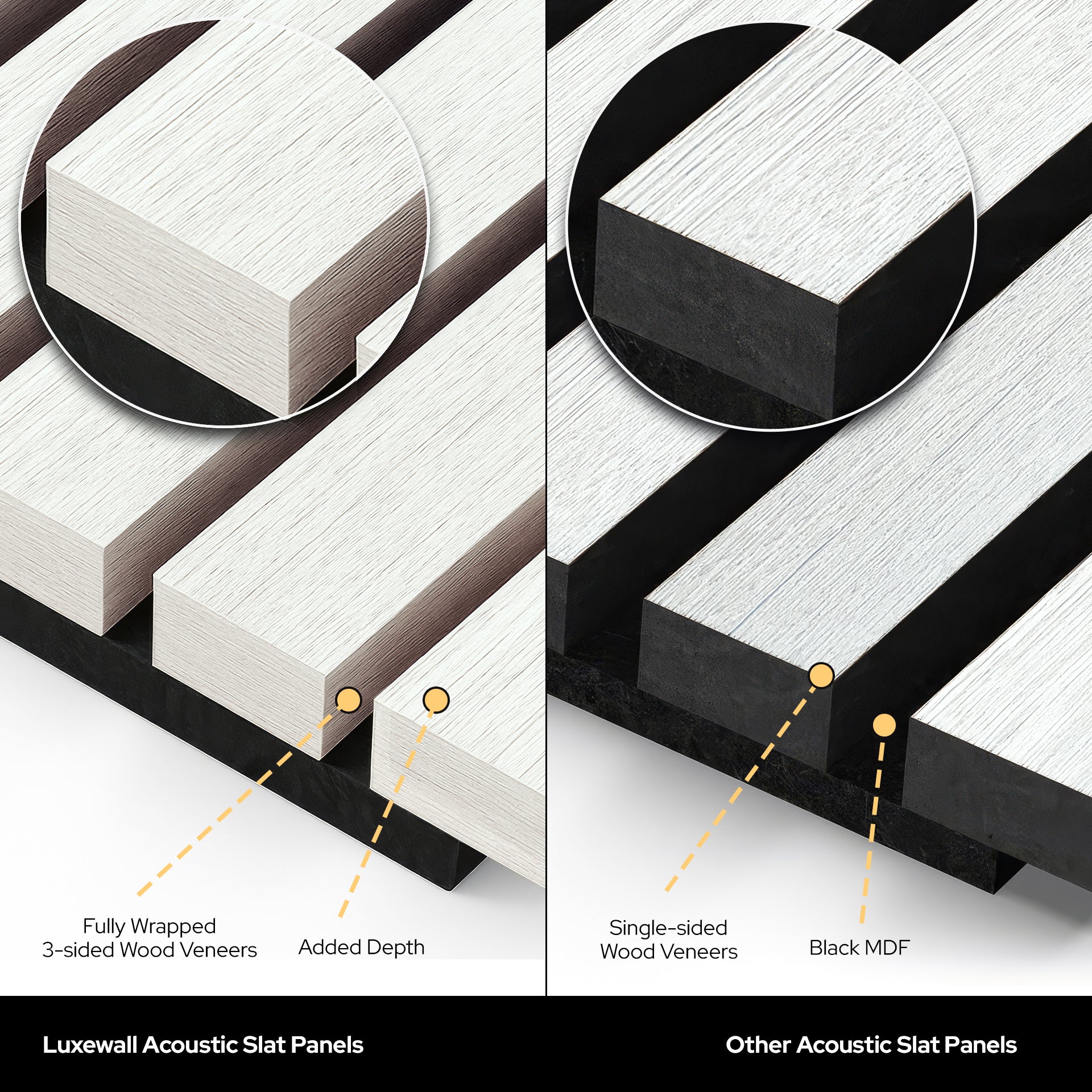 Beachfront Oak Acoustic Slat Panels 94.5" or 120" Length