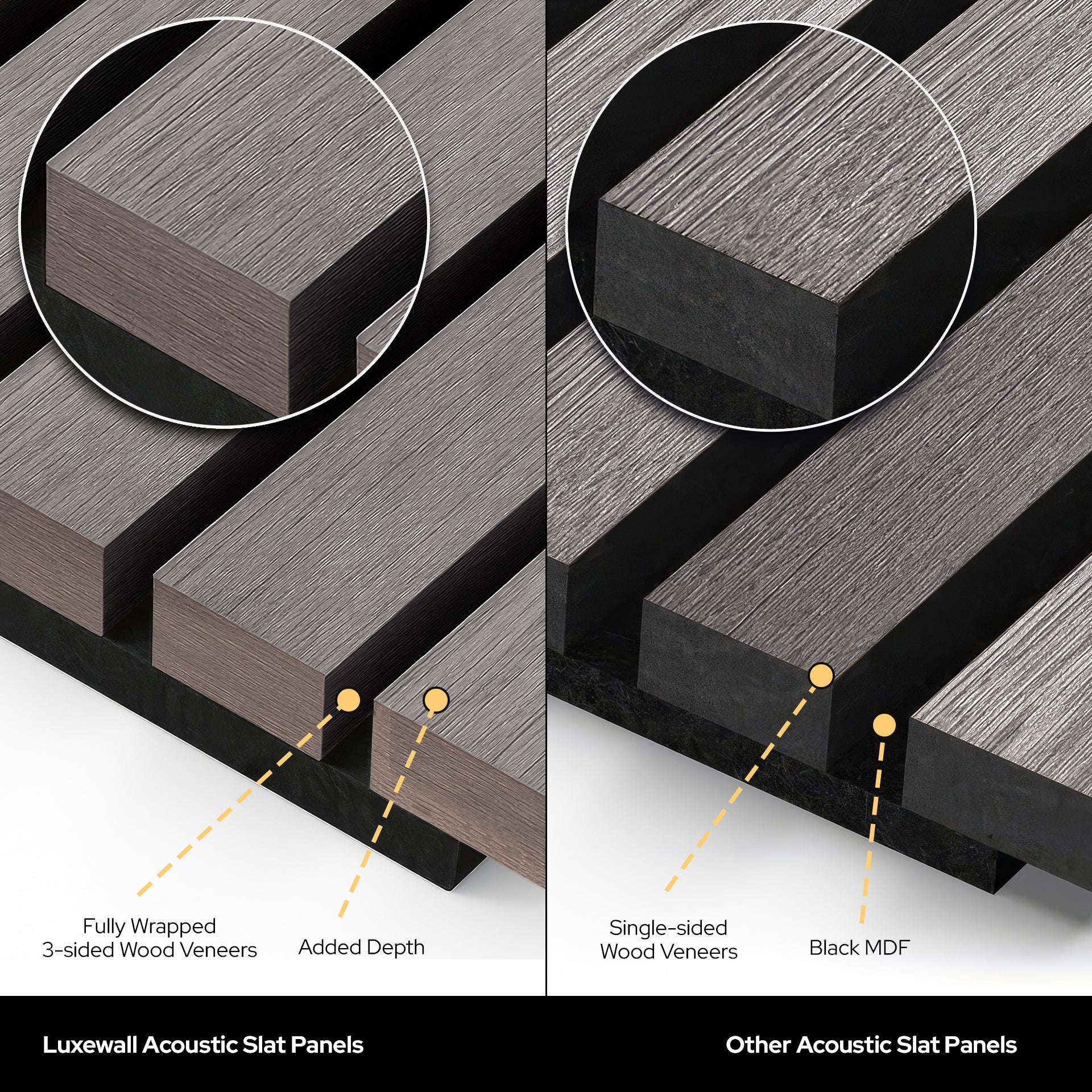 Cinder Oak Acoustic Slat Panels 94.5" or 118" Length