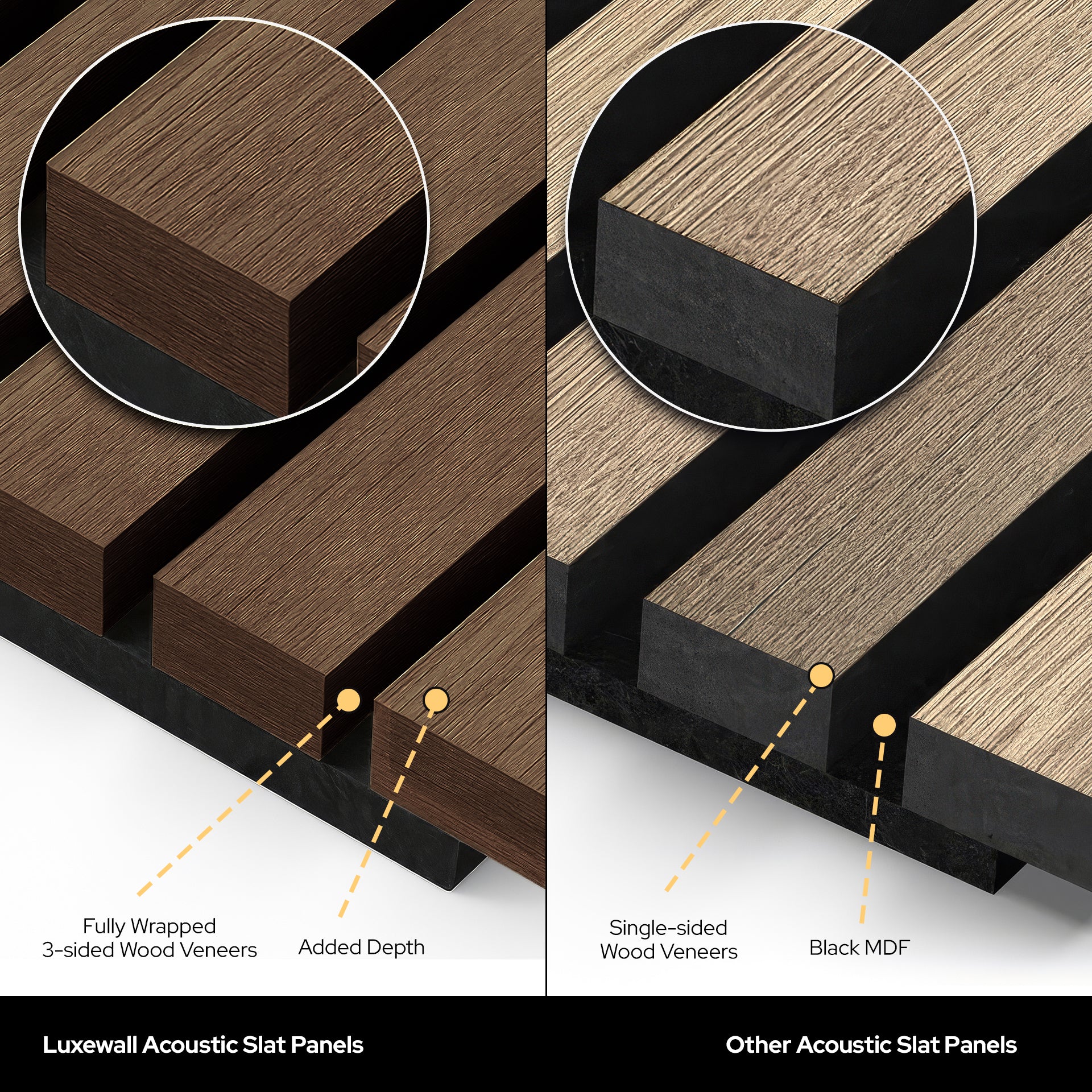 Dark Walnut Acoustic Slat Panels 108.2" Length