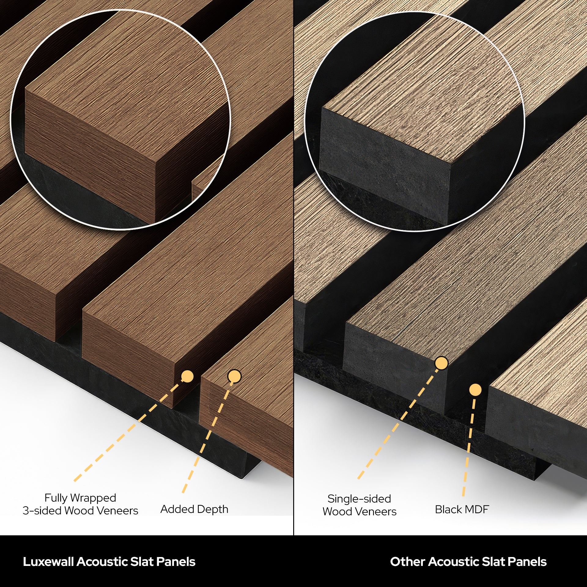 Dark Walnut Acoustic Slat Panels 108.2" Length