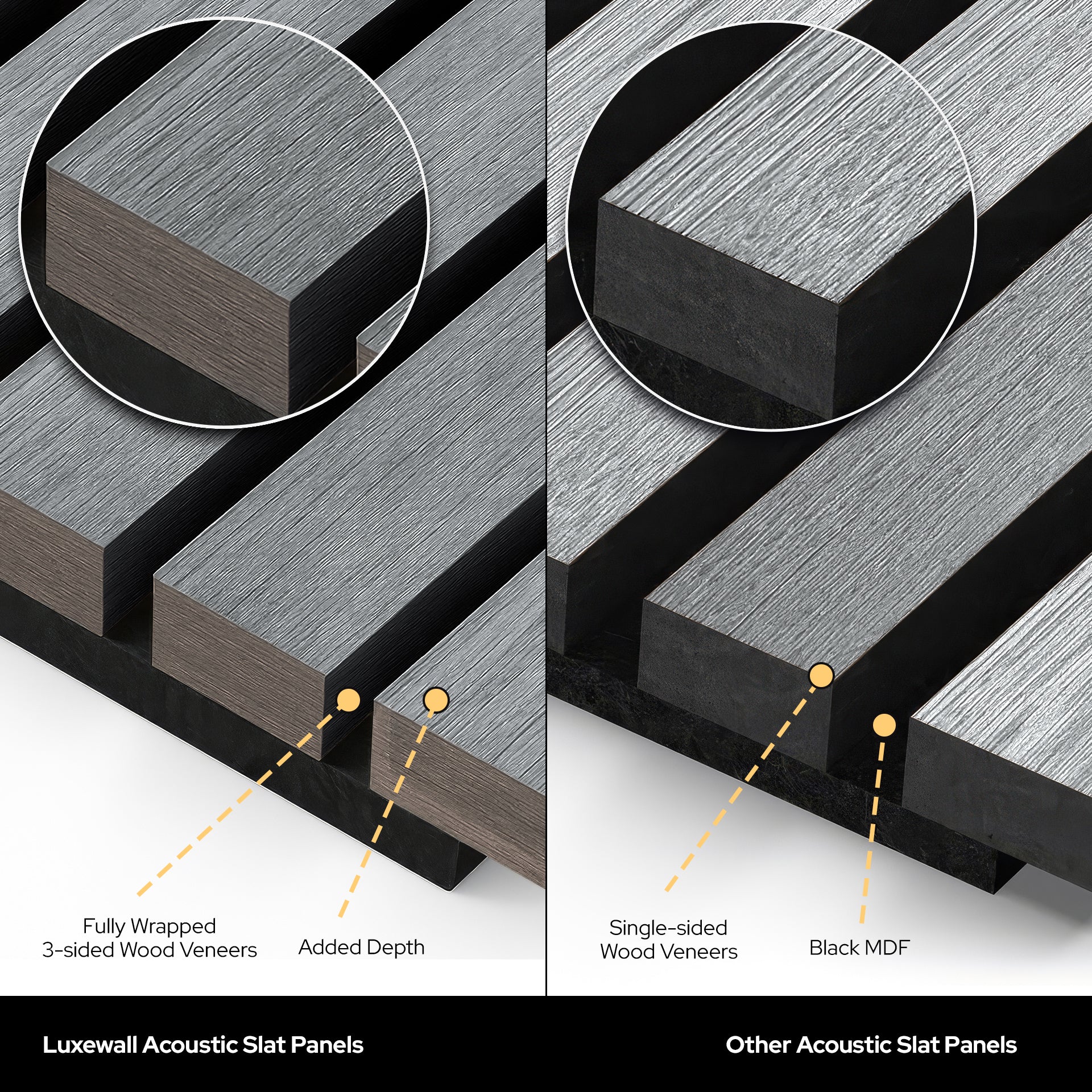 Dusty Grey Oak Acoustic Slat Panels 108.2" Length