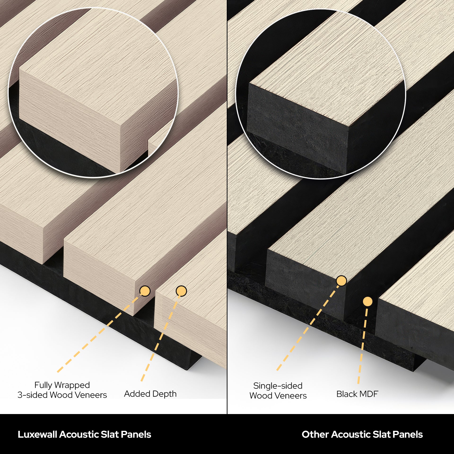 Natural Oak Acoustic Slat Panels 120" Length