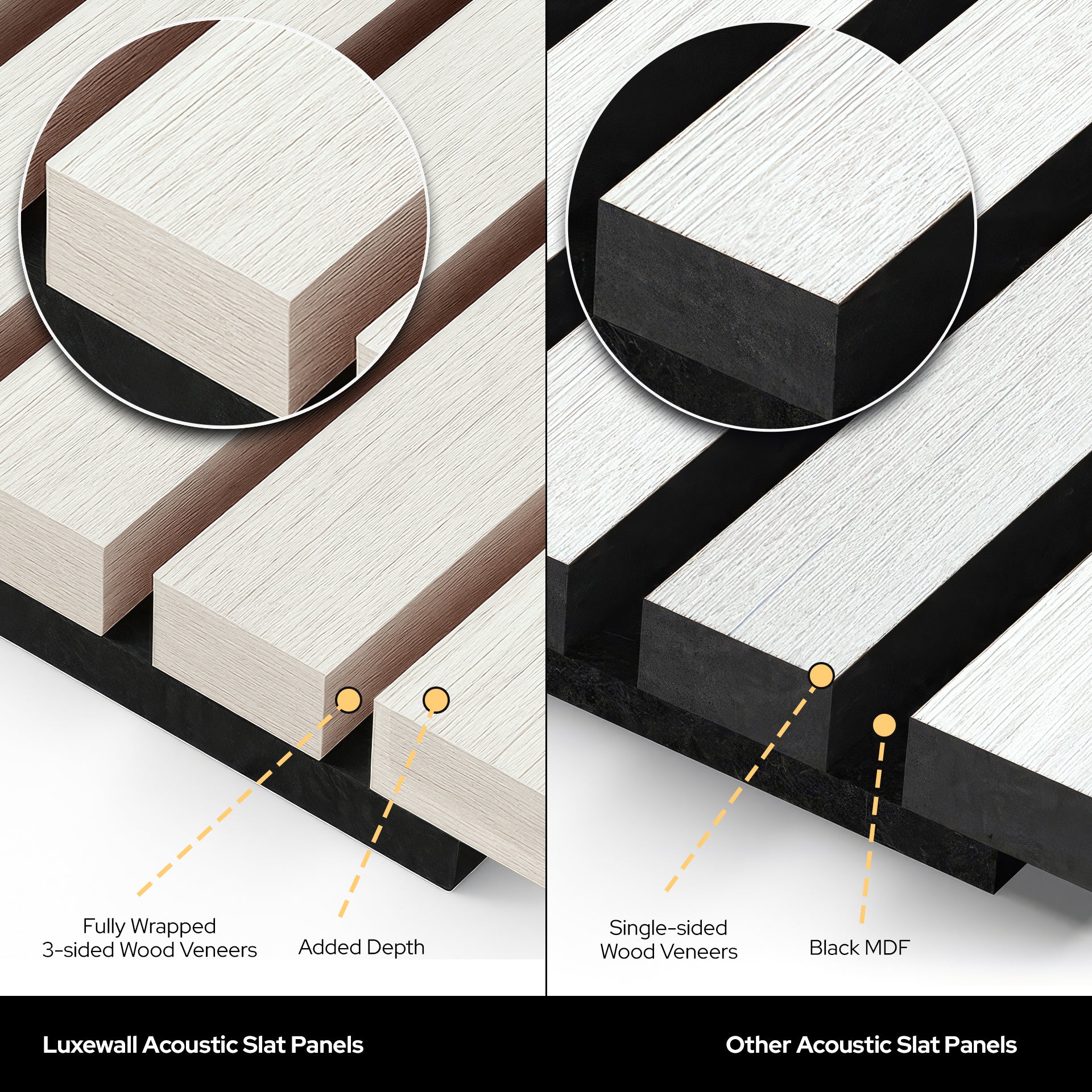 Ivory Oak Acoustic Slat Panels 120" Length