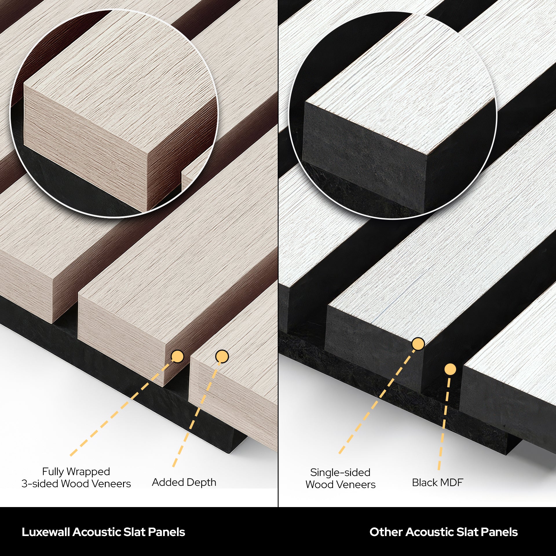 Ivory Oak Acoustic Slat Panels 120" Length