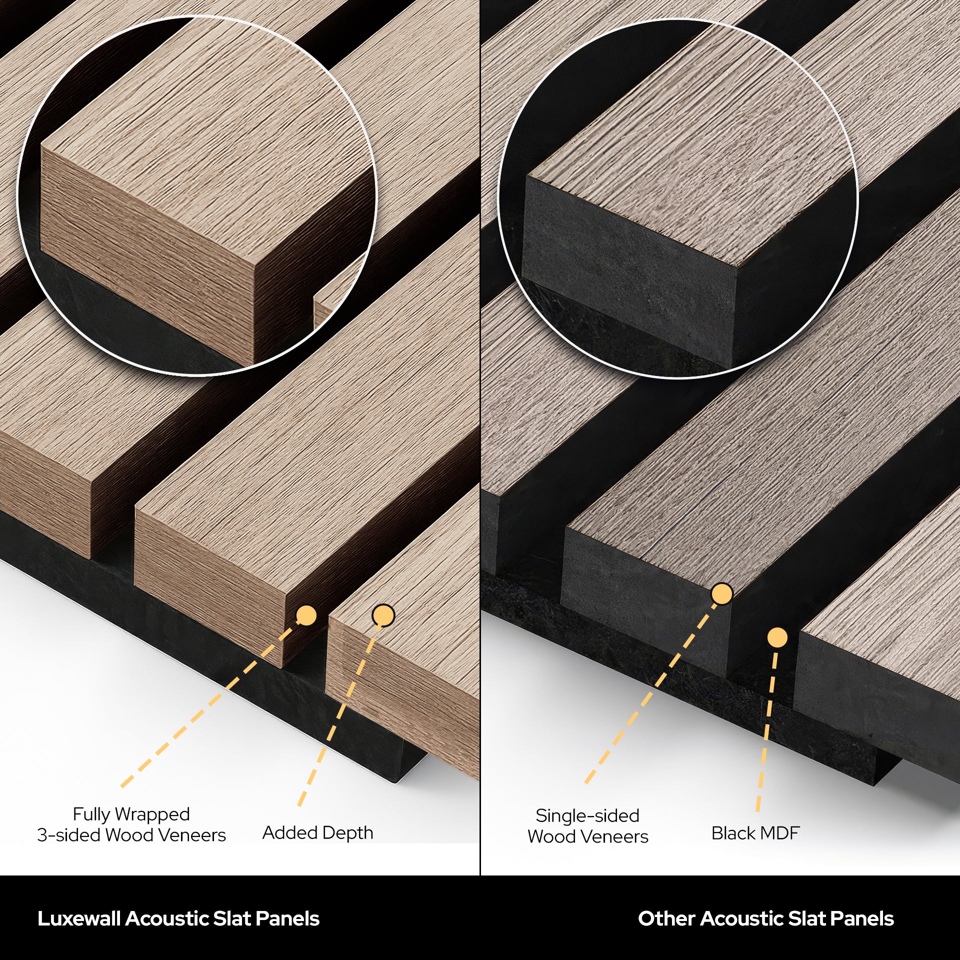 Natural Oak Acoustic Slat Panels 108.2" Length