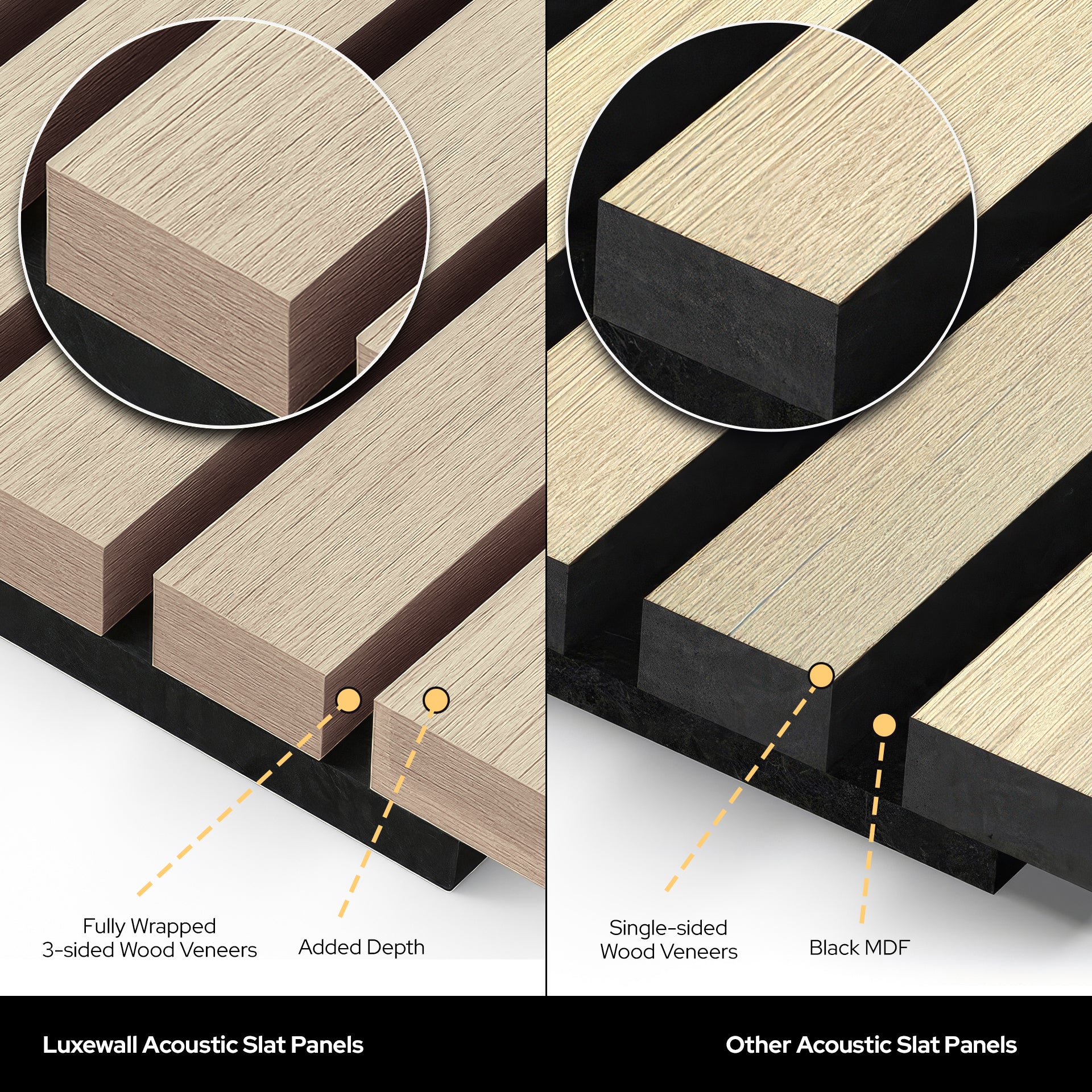 Natural Oak Acoustic Slat Panels 120" Length