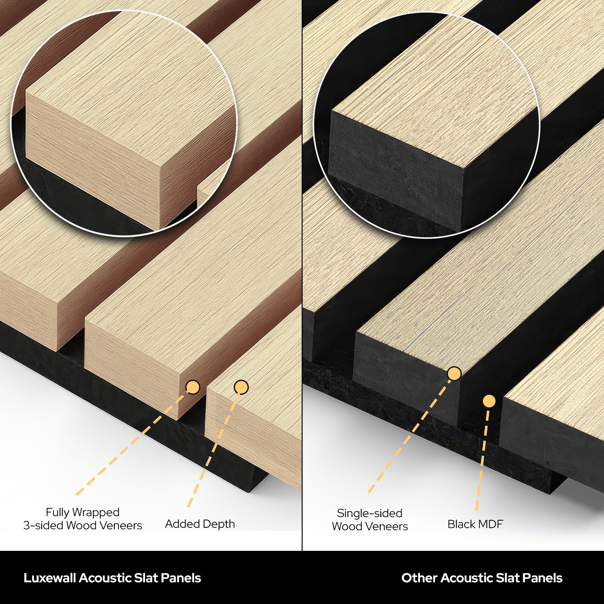 Natural Oak Acoustic Slat Panels 94.5" or 118" Length
