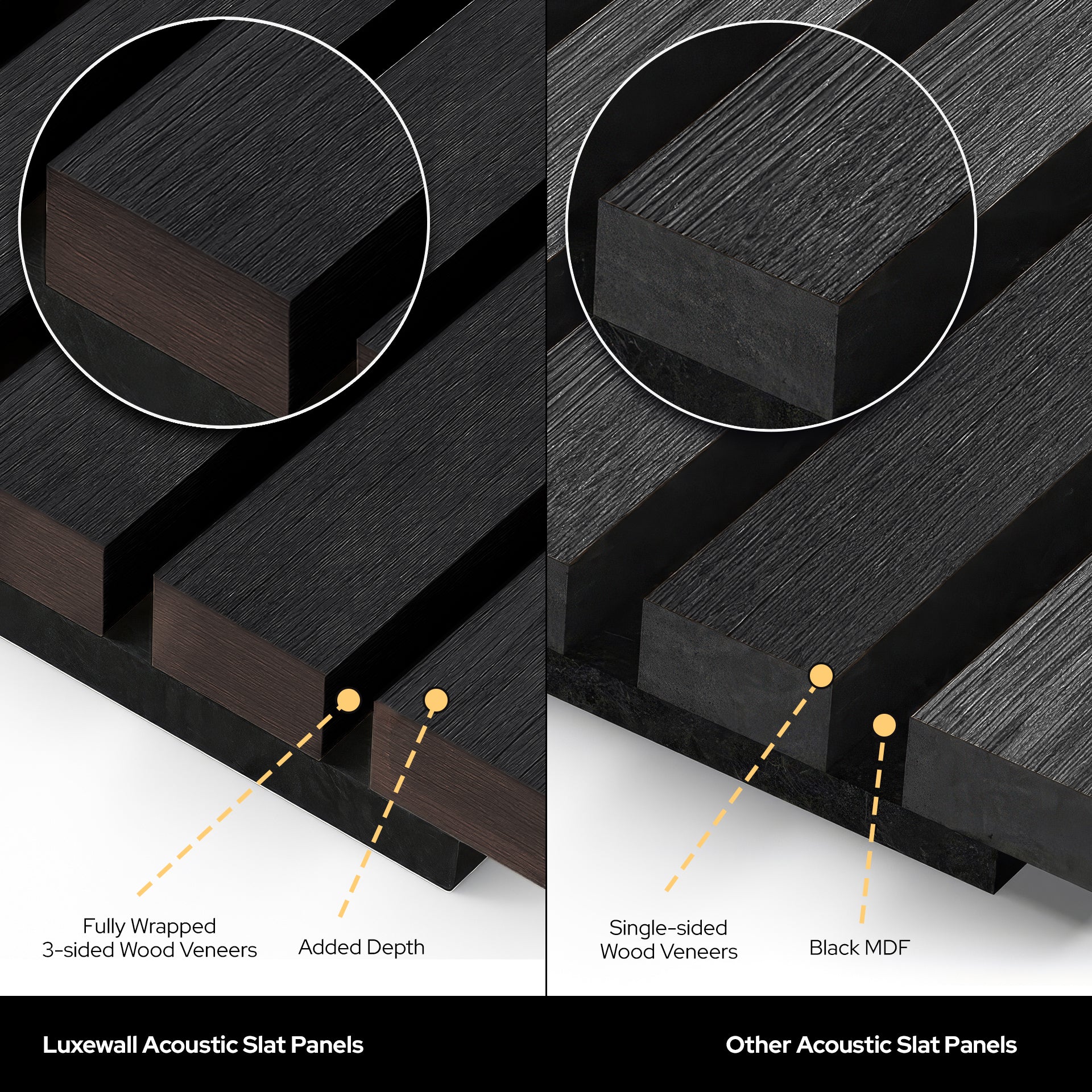 Noir White Oak Acoustic Slat Panels 94.5" or 120" Length