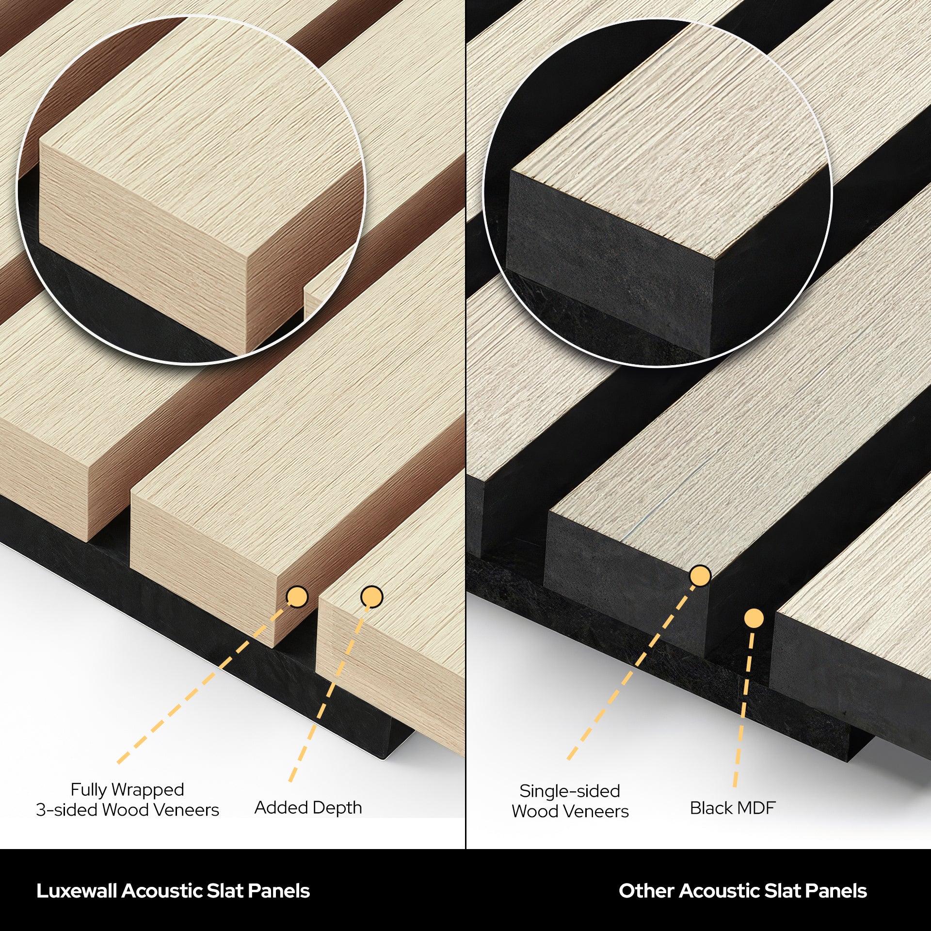 Parchment Oak Acoustic Slat Panels 94.5" or 118" Length