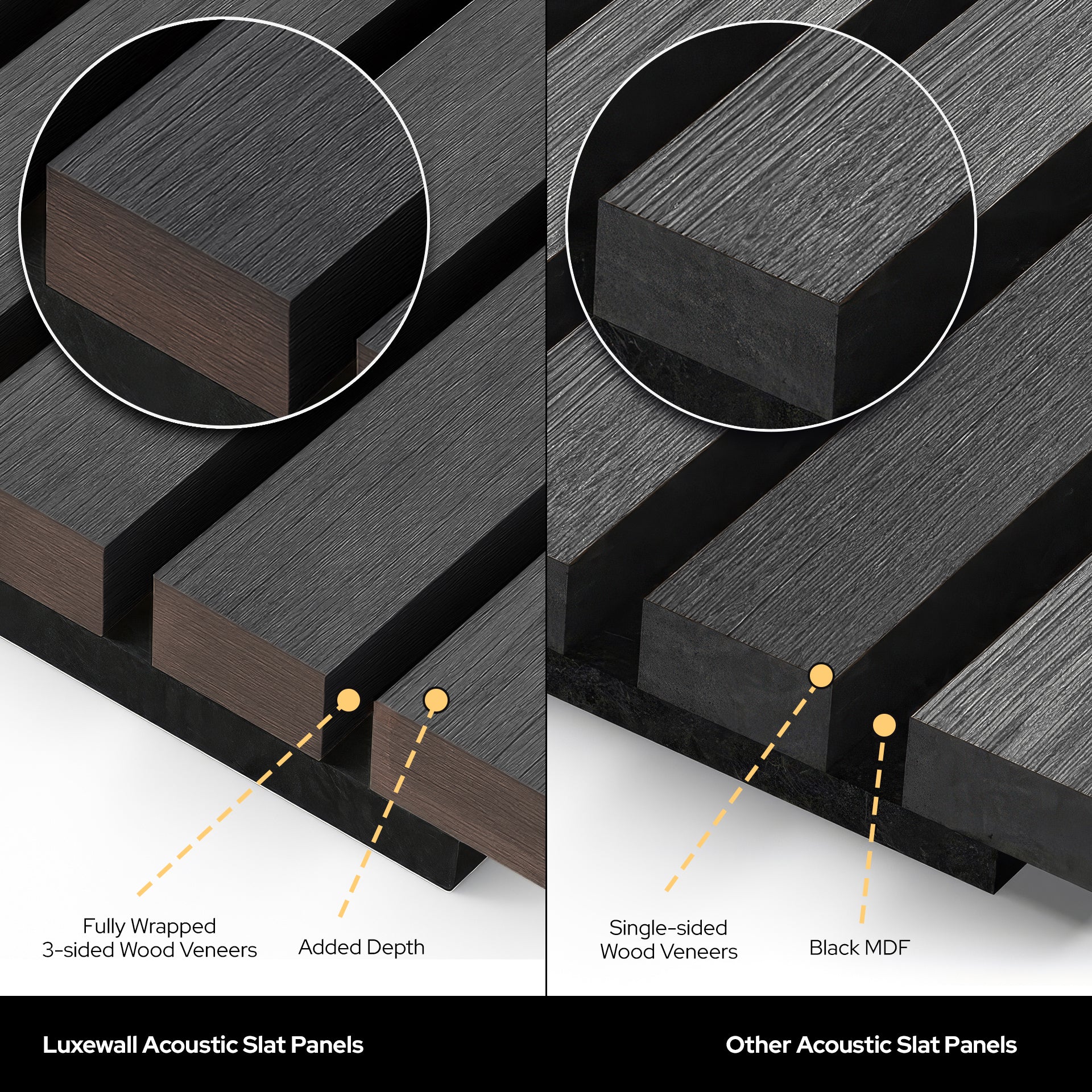 Pebble Oak Acoustic Slat Panels 94.5" or 118" Length