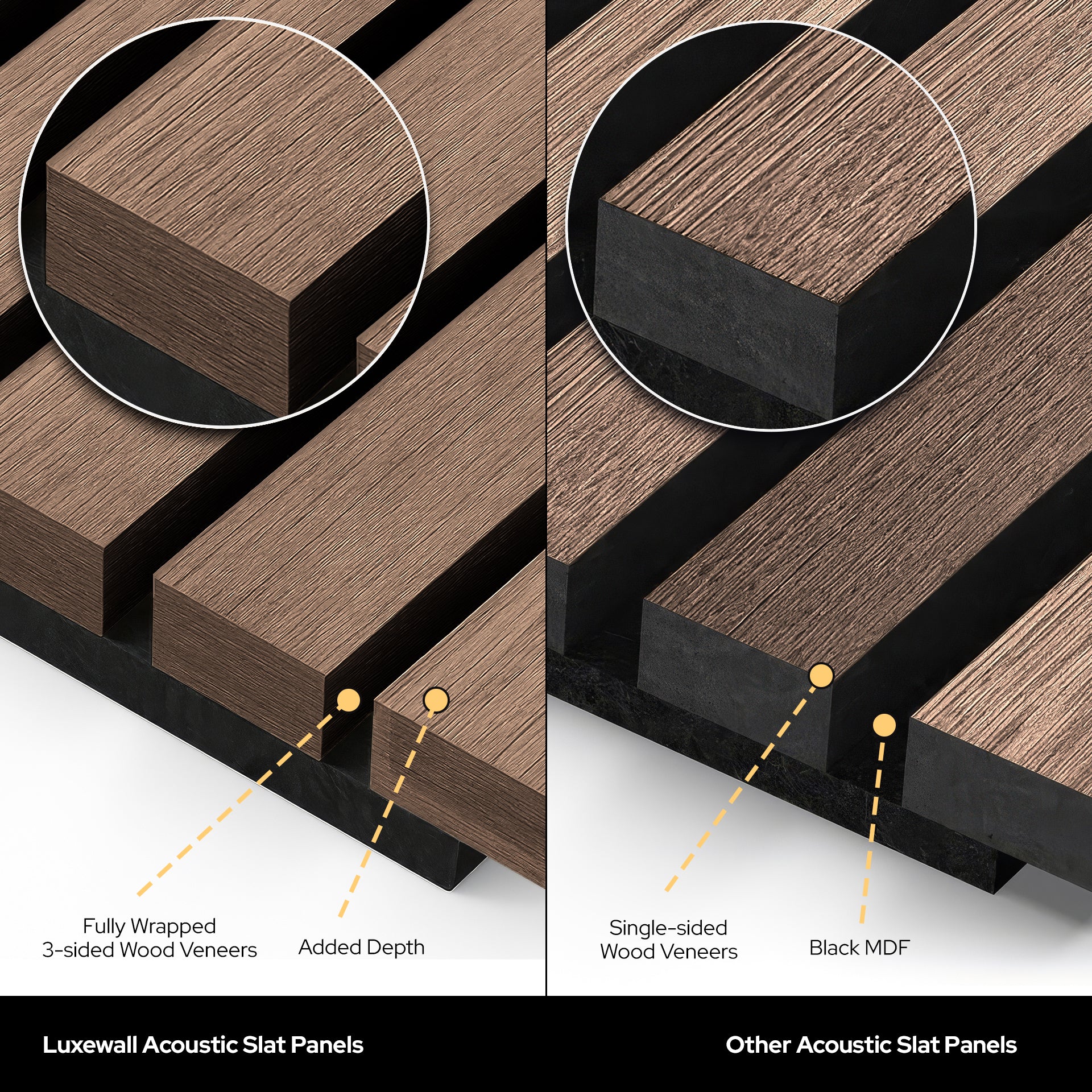 Sandal Walnut Acoustic Slat Panels 94.5" or 118" Length